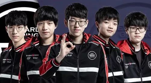 建立新品牌 建立新品牌