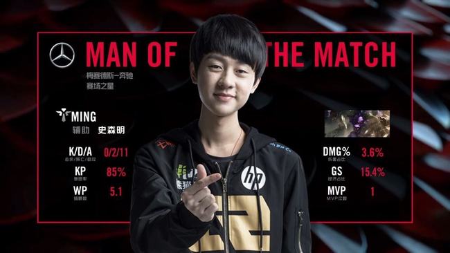 资金内优先 资金内优先