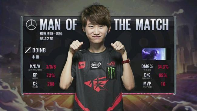 的情景树中 的情景树中