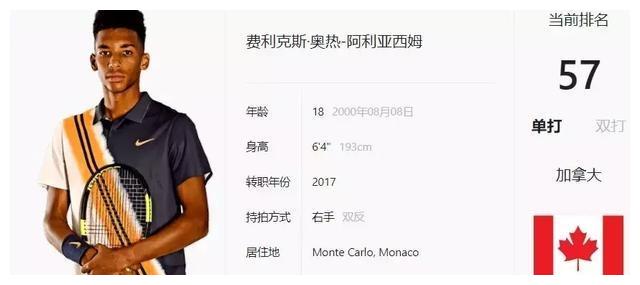 化发展的重 化发展的重