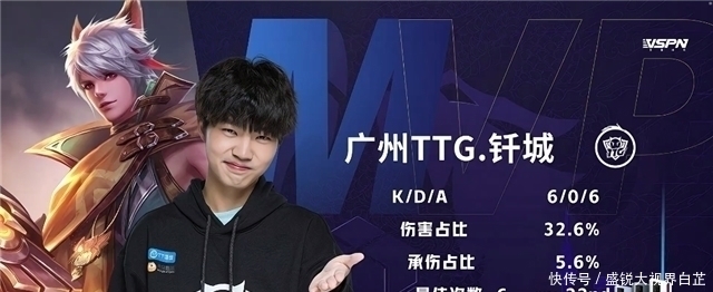 U20男足 U20男足